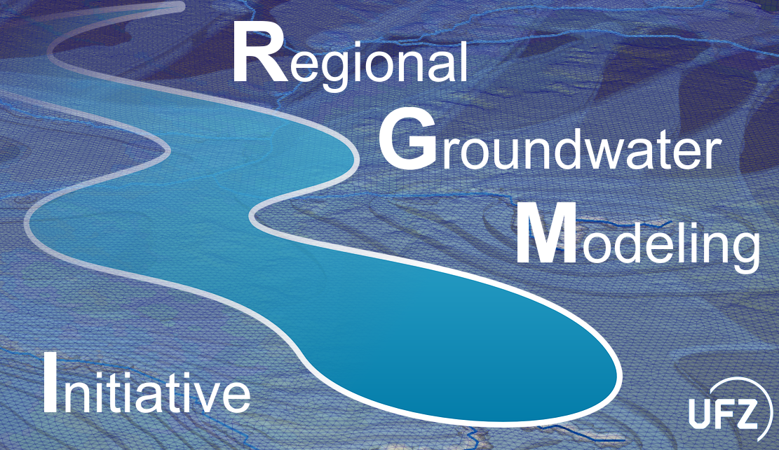 Regional Groundwater Modeling Initiative