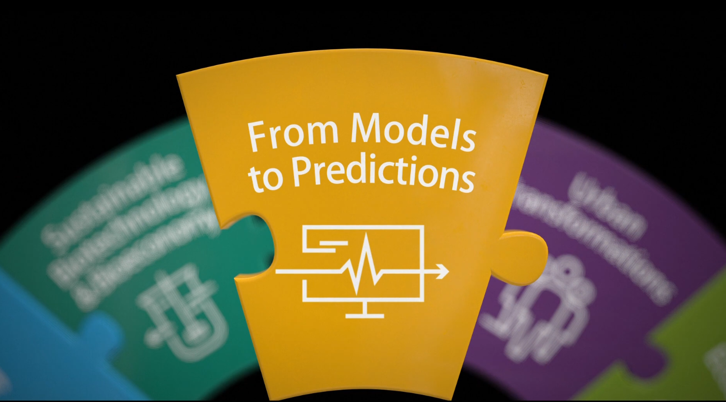 From Models to Prediction. Source: UFZ / youtube
